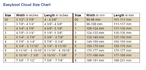 Easyboot Cloud Size Chart