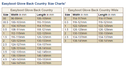 Easy Boot Size Chart