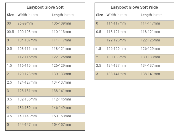 Easyboot Cloud Size Chart