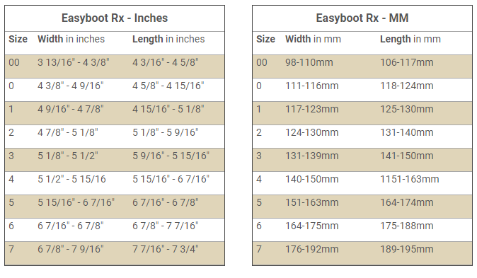 Old Mac G2 Size Chart