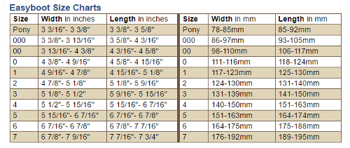 Easy Boot Size Chart