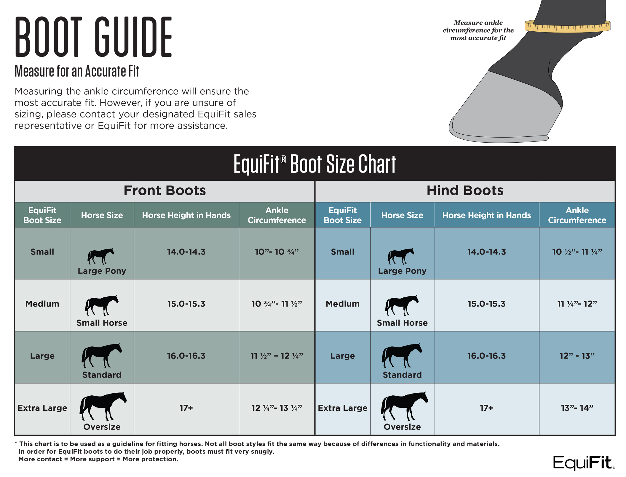 Equifit Boot Size Chart