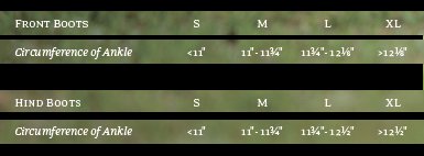 equifit d teq size chart