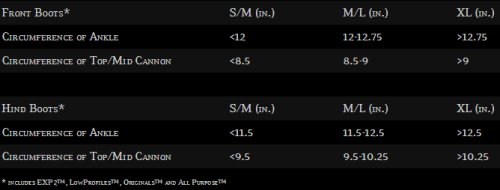 Equifit Boot Size Chart