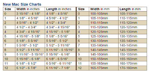 Horse Sleazy Size Chart