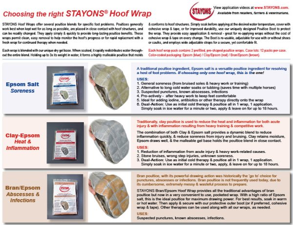 StayOn Hoof Poultice