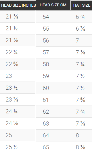 Troxel Riding Helmet Size Chart